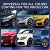 NitroGuard™ — Unlock Instant, Head-Turning Shine with Unbreakable Paint Armor