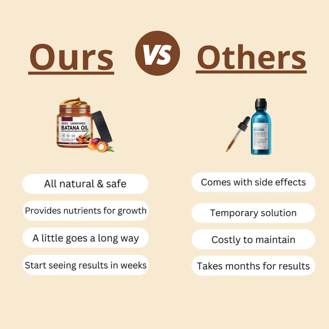PureGrow™ Organic Hair Elixir — Reignite Your Hair’s Glory with Thick, Unbreakable Strands