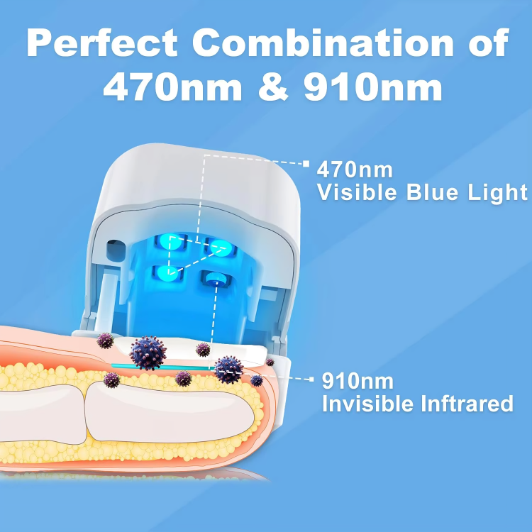 FungiZap™ — Effortless Laser Power to Restore Beautiful, Healthy Nails Pain-Free