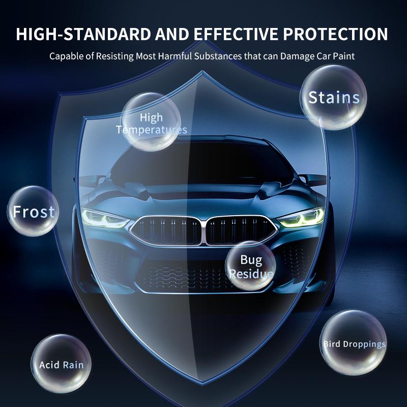NitroGuard™ — Unlock Instant, Head-Turning Shine with Unbreakable Paint Armor