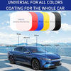 NitroGuard™ — Unlock Instant, Head-Turning Shine with Unbreakable Paint Armor