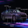 FlashFix™ — Erase Scratches Instantly and Reveal Your Car’s Stunning Like-New Glow | 1+1 Free