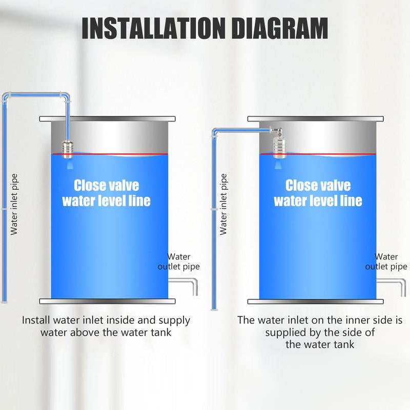 50% OFF | HydroMaster™ — Finally Control Water Worry-Free and Prevent Reservoir Flooding