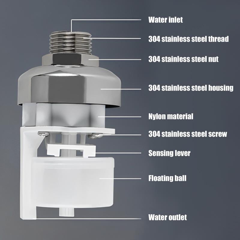 50% OFF | HydroMaster™ — Finally Control Water Worry-Free and Prevent Reservoir Flooding
