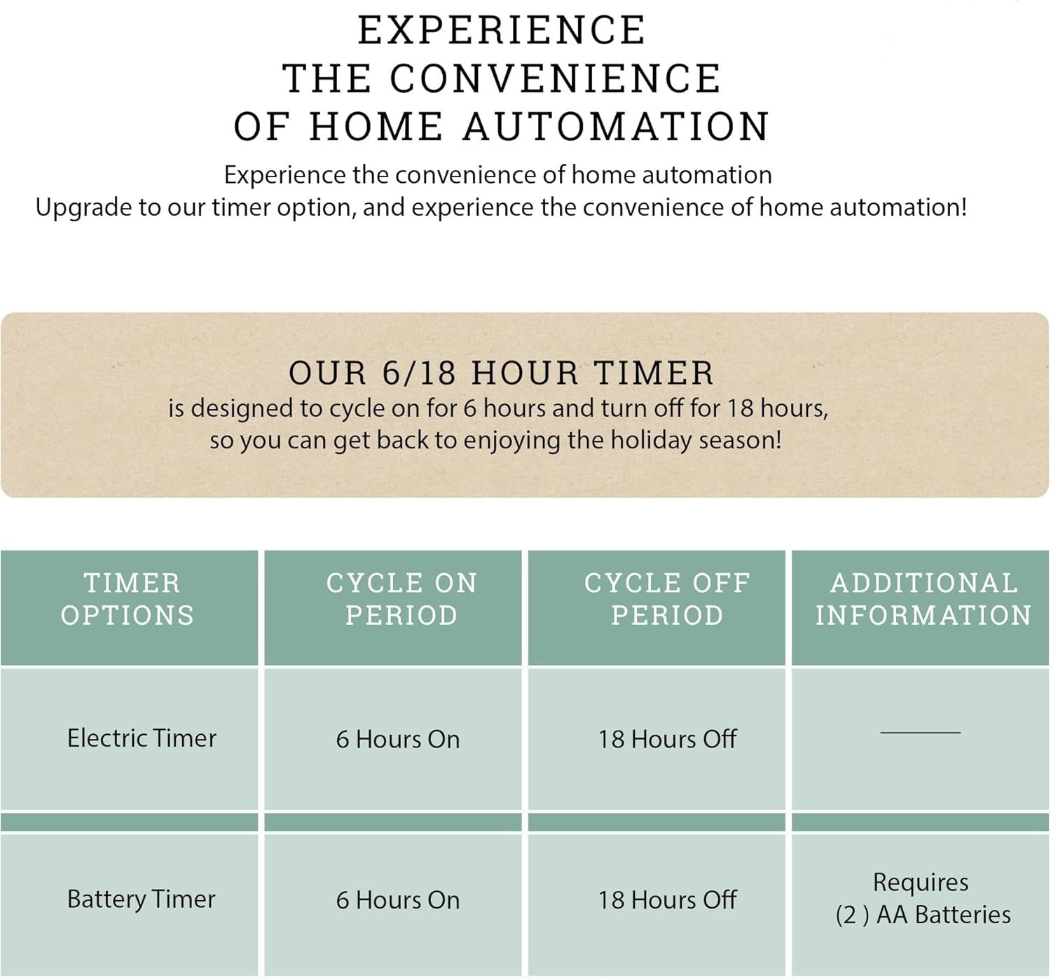 Premium LED Ball Light™ — Transform Any Space with Brilliant, Effortless Ambience