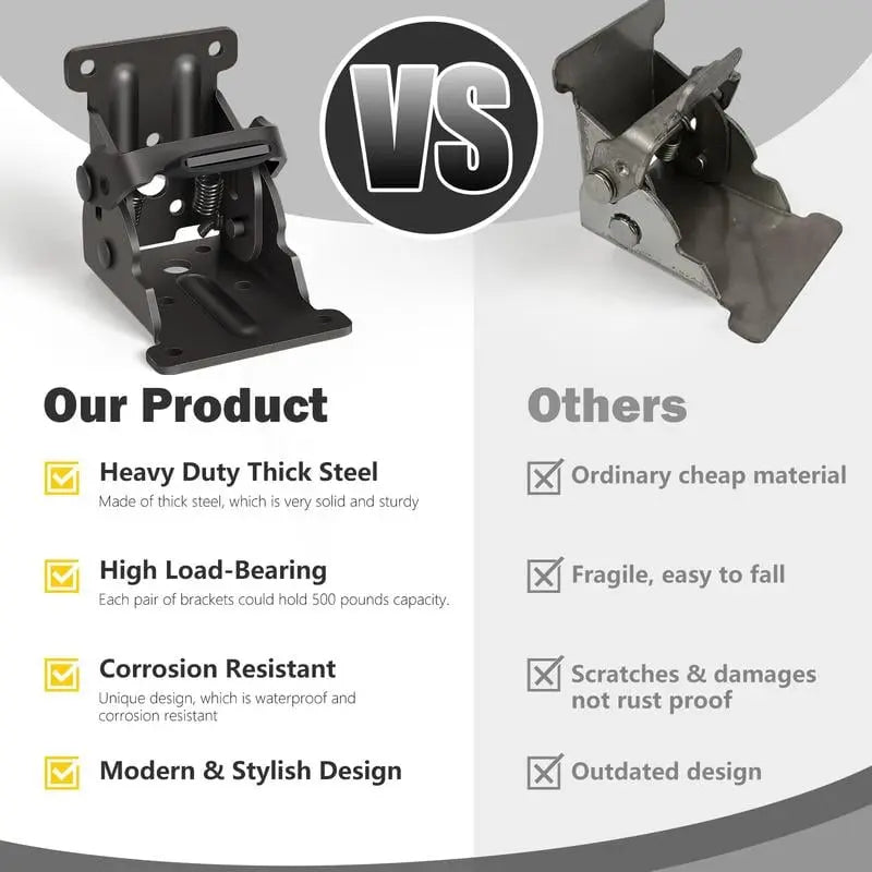 BladeTitan Folding Brackets — Lock Your Setup Rock-Solid and Fold Away Frustration Instantly