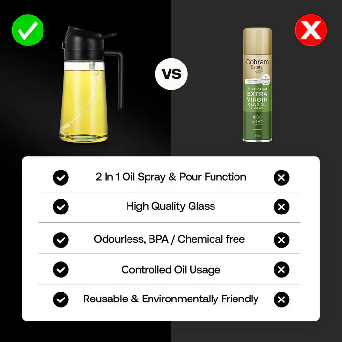 50% OFF | SmartPour – Control Your Oil, Control Your Health!