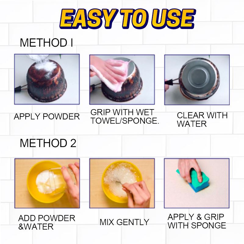 TurboShine™ — Blast Away Grease and Restore Shine in Just 30 Seconds