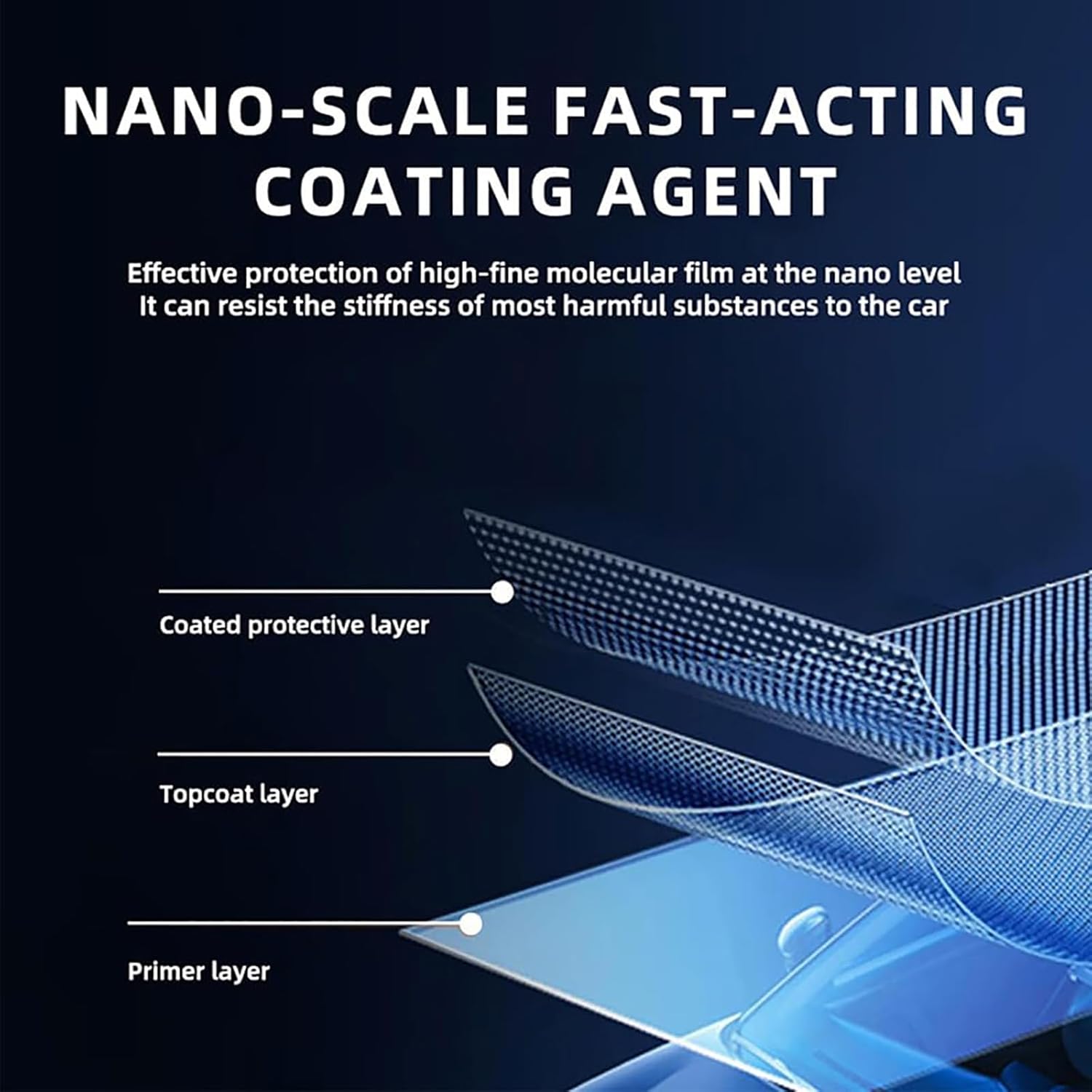 NitroGuard™ — Unlock Instant, Head-Turning Shine with Unbreakable Paint Armor