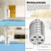 50% OFF | HydroMaster™ — Finally Control Water Worry-Free and Prevent Reservoir Flooding