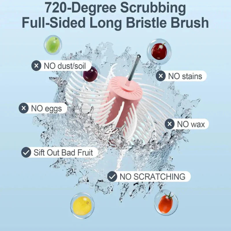PureSplash™ — Experience Pure, Safe Fruit That Protects Your Family Instantly