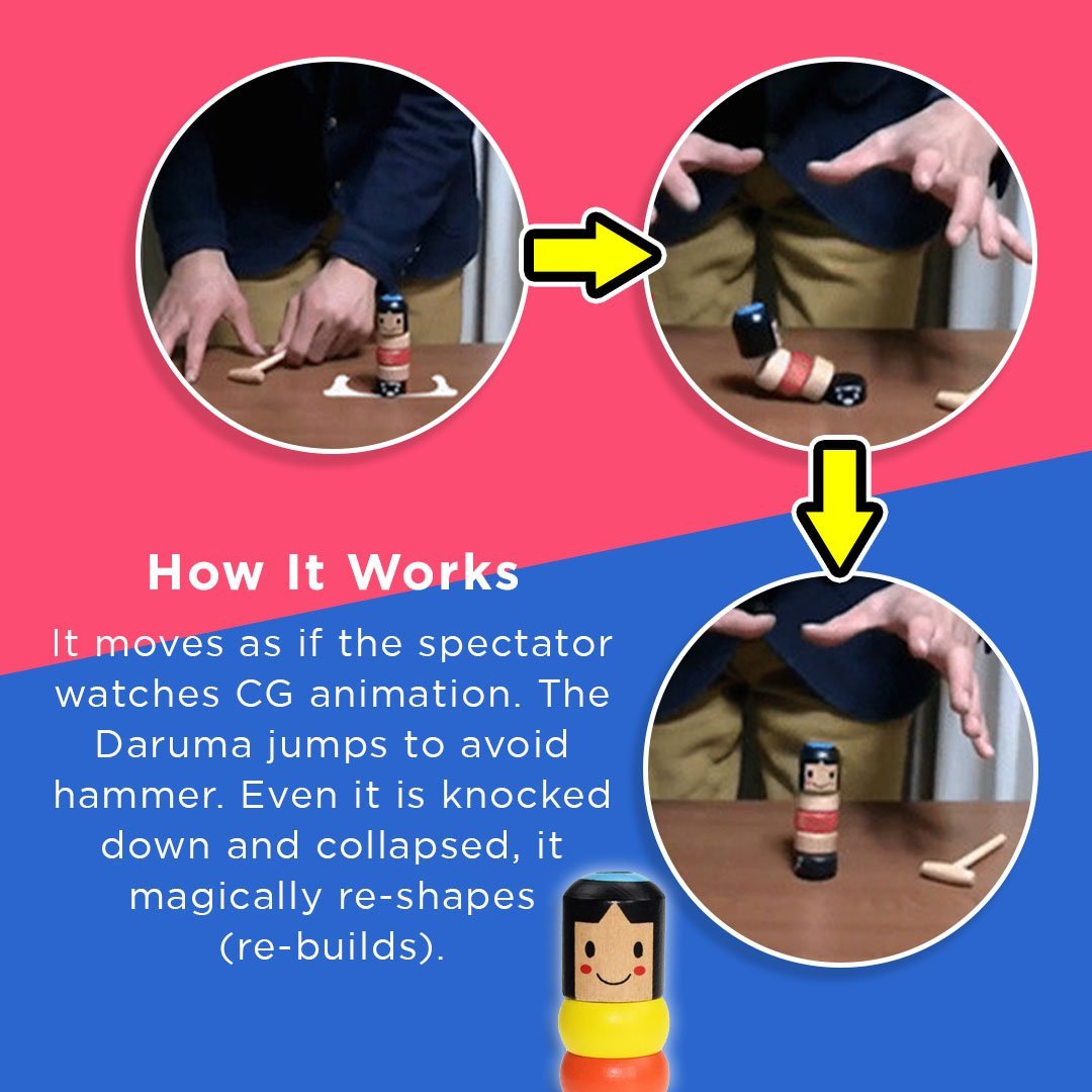 Wooden Man Toy™ — Captivate Your Child with Endless Magical Fun and Creativity