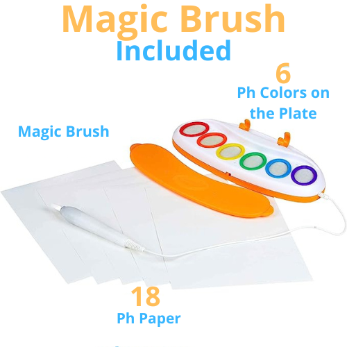 Chromacraft™ — Unleash Your Child’s Creativity Without the Cleanup Nightmare