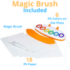 Chromacraft™ — Unleash Your Child’s Creativity Without the Cleanup Nightmare